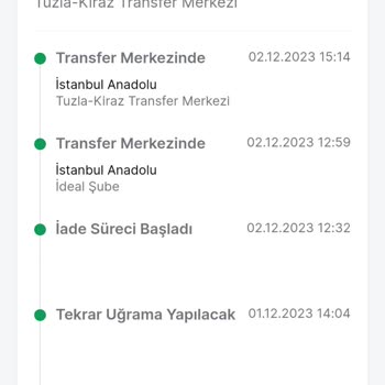 Trendyol Express Teslimat Hayal Kırıklığı