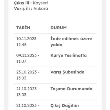 A101 Online Alışveriş Pişmanlığı