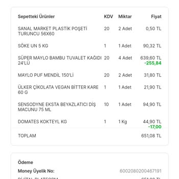 Migros Eksik Ürün, Geri Dönüş Yapılmaması