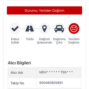 Zara'dan Aldığım Ürünler Gelmiyor