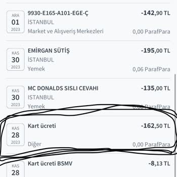 Halkbank Kredi Kartı Ücreti