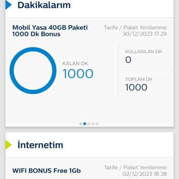 Türk Telekom Yanlışlıkla Yüklenen Paket Ücretini İade Etmiyor