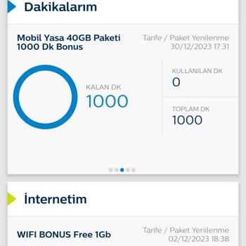 Türk Telekom Yanlışlıkla Yüklenen Paket Ücretini İade Etmiyor