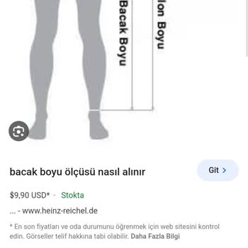 Boyner İnceleme Yerine Ürünleri Terzi İnceliyor Bilginize...