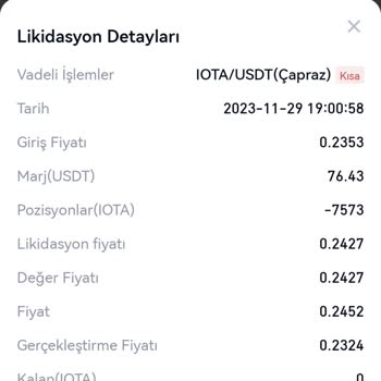 Gate.io Vadeli İşlem Sorunu
