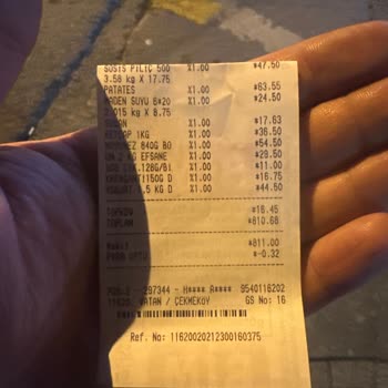 BİM Küçük Miktarlar Büyük Sorunlar