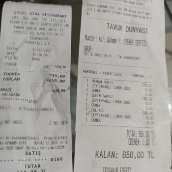 Tavuk Dünyası Ürünün Geç Gelmesi Sonucu Oluşan Soğuk Yemek Ve İlgisizlik