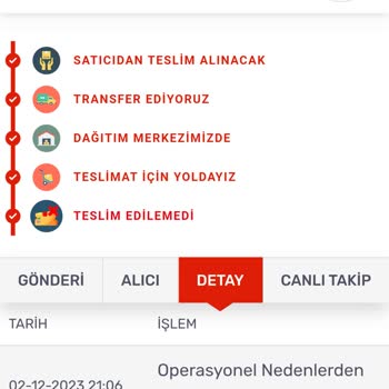 KARGOMsende Operasyonel Nedenlerden Dolayı Teslim Edilemedi Yazıyor