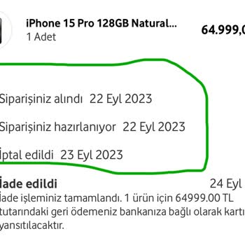 Akbank Kredi Kartı İade