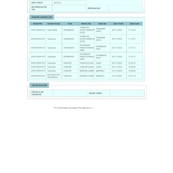 PTT Kargo Adres Değişikliği Kargo