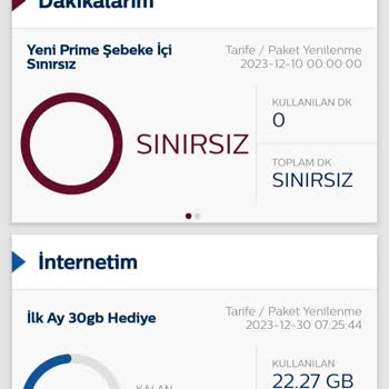 Türk Telekom Sınırsız Sosyal Medya Hatası