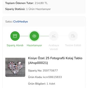 Çiçek Sepeti Para İadesi Yapmadı