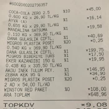 Migros Şikayetim Var Mağduriyetimi Giderin