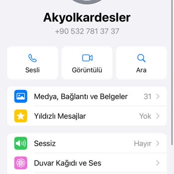 Akyol Kardeşler Akyolkardesler.com 'un Müşterilere İade Yapmaması, Ayıplı Mal Satması