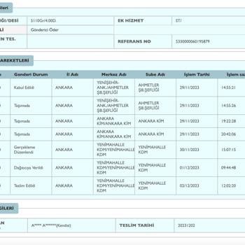 PTT Kargo Gönderimin Teslimatı Hakkındaki Sorun Ve PTT'nin Güvenilirlik İhlali