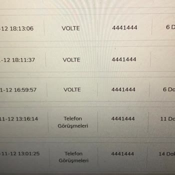 Türk Telekom'un Çekmeme Ve İptal Sorunu