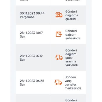 Sürat Kargo'da İade Süreci Hüsranı