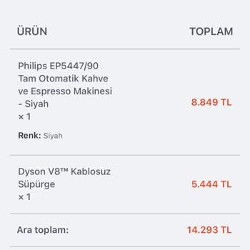 Kırdarlar AVM İnternet Alışverişi Ama Ortada Muhatap Yok