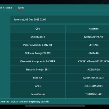 Waruniverse Oyununda Yaşanan Teknik Sorun Ve Kripto Para Kaybı