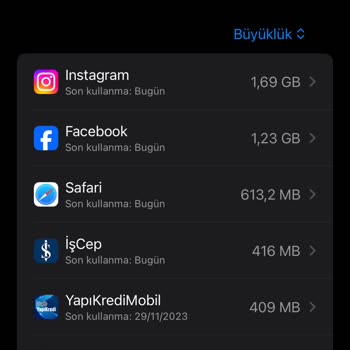 iPhone İOS 17 Hafıza Hızlı Dolduruyor