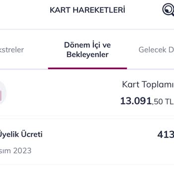 CardFinans Yıllık Üyelik Ücreti