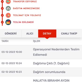 U.S. Polo Assn. Polo İnternet Alışveriş Facia