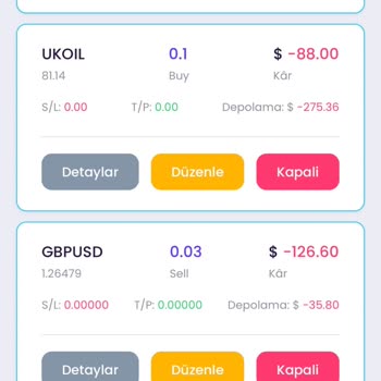 Aktif FX Kasten Zarara Uğratıldım