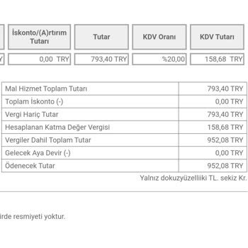 Akmercan Doğalgaz Kapalı Olan Aboneliğe Fatura Geldi