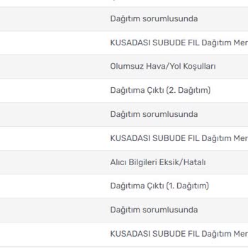 KARGOMsende Kargo Şirketinin Bir Bahane Bulup Kargomu Getirmemesi.
