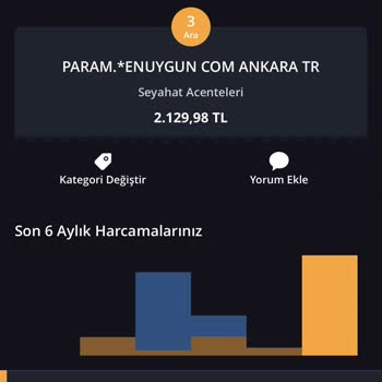 Enuygun.com Bilet Kesilmediği Halde Param Kesildi