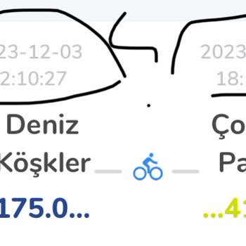 Haksız Fatura -İsbike