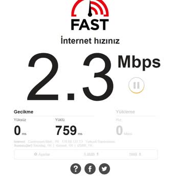 Superonline Ping Sorunu Ve Düşük Hız!
