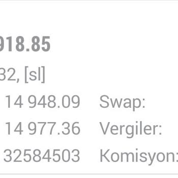 Fibermarkets.com Fiber Markets Mağduru 2358 $