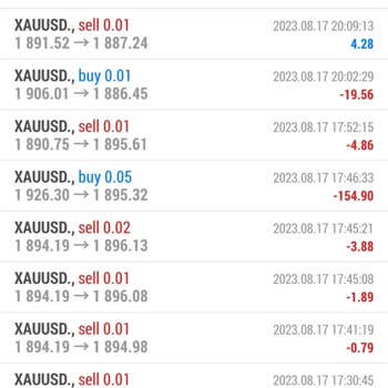 Fibermarkets.com Fiber Markets Mağduru 2358 $