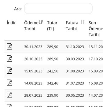 Millenicom Abone İptali Yapmayıp Fatura Göndermektedir