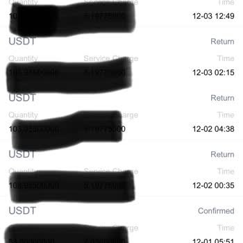 Credxflow Çekim İşlemi Sorunu