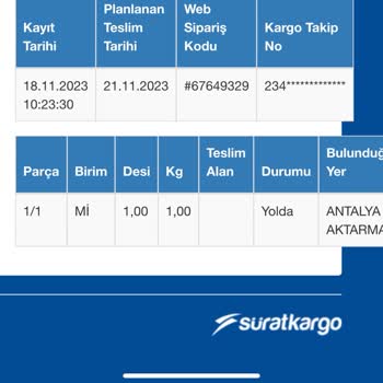Sürat Kargo Gardrops Ürünüm Kargo Sorunuyla Kayıp!