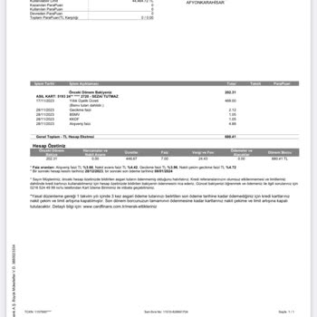 QNB Finansbank Kullanılmayan Kart Aidatı Ve Faiz Tahakkuku.