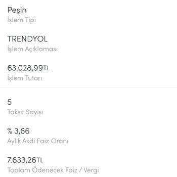 Akbank Kredi Kartıyla Peşin Harcamaya Taksit Yapılmadı Mağduriyeti