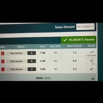 Sema Acar (insta: semacarorjinal) Bahis Şirketi İle Yaşanan Mağduriyet