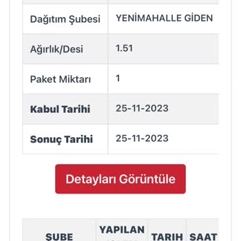 Kargoist Kargom 25nden Beri Bayrampaşa Aktarmadan Hareket Etmiyor.