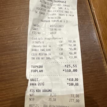 Kahve Dünyası Forum İstanbul Şube Personeli Hakkında