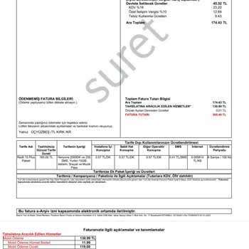 Eğlen Cepte Habersiz Olarak Üye Yapılma Ve Haksız Ücret Kesintisi
