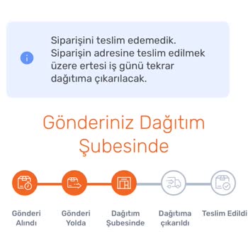 Trendyol-Yataş Ürün Hakkında Müşteri Mağdur Ediyor Yardımcı Olmuyor