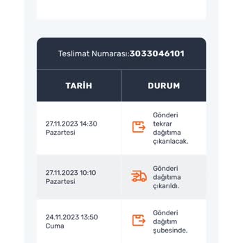 Trendyol-Yataş Ürün Hakkında Müşteri Mağdur Ediyor Yardımcı Olmuyor