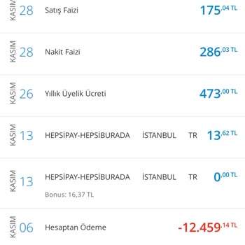Denizbank Kredi Kartı Aidat