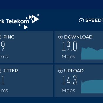 Türk Telekom 50 Mbps Yalan İnternet