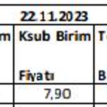 İSKİ Yüksek Fatura Ve Etik Olmayan Tutar