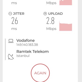 Vodafone Mobil İnternet Hızı