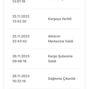 Bir Günde Kargo Dağıtıma Çıkarılmayan Sipariş
